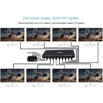 High Quality HDMI Splitter 1 Input 8 Output (2.0 Version - 4k@60hz) - Image 6