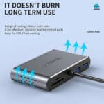 Powerful Connectivity - Type-C 8 in 1 Docking station with Dual HDMI / USB3.0 / USB2.0 / Type-C PD / Micro SD Card / SD Card / Gigabit Lan - Image 5